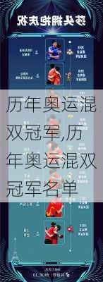 历年奥运混双冠军,历年奥运混双冠军名单