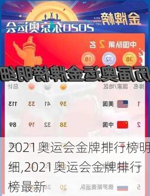2021奥运会金牌排行榜明细,2021奥运会金牌排行榜最新