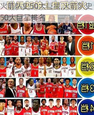 火箭队史50大巨星,火箭队史50大巨星排名