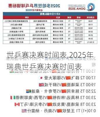 世乒赛决赛时间表,2025年瑞典世乒赛决赛时间表