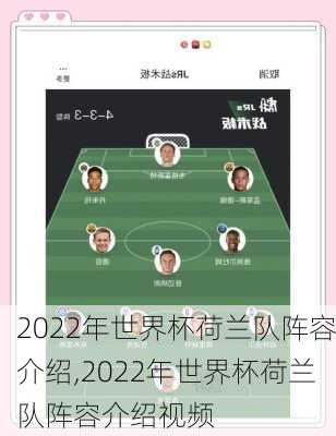 2022年世界杯荷兰队阵容介绍,2022年世界杯荷兰队阵容介绍视频