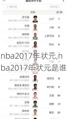 nba2017年状元,nba2017年状元是谁