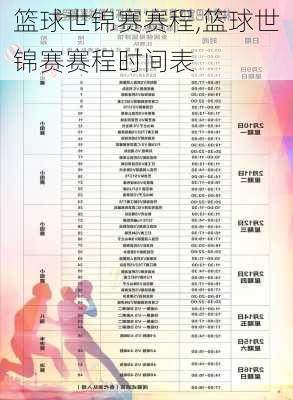 篮球世锦赛赛程,篮球世锦赛赛程时间表