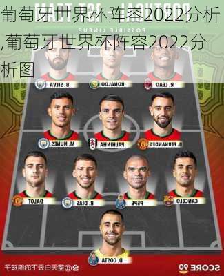 葡萄牙世界杯阵容2022分析,葡萄牙世界杯阵容2022分析图