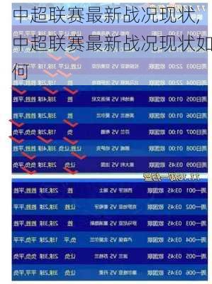 中超联赛最新战况现状,中超联赛最新战况现状如何