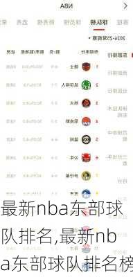 最新nba东部球队排名,最新nba东部球队排名榜