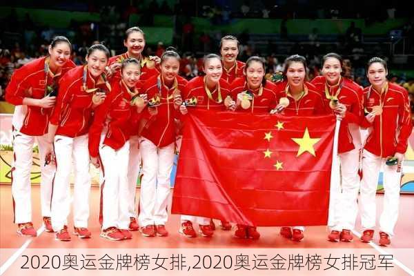 2020奥运金牌榜女排,2020奥运金牌榜女排冠军