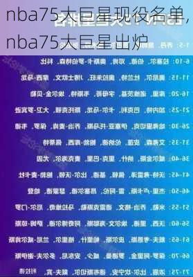 nba75大巨星现役名单,nba75大巨星出炉