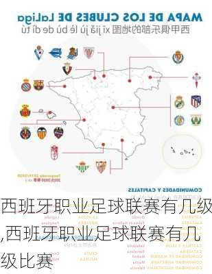 西班牙职业足球联赛有几级,西班牙职业足球联赛有几级比赛