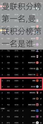 曼联积分榜第一名,曼联积分榜第一名是谁