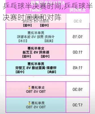乒乓球半决赛时间,乒乓球半决赛时间表和对阵