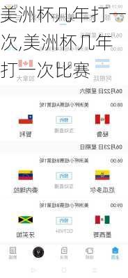 美洲杯几年打一次,美洲杯几年打一次比赛
