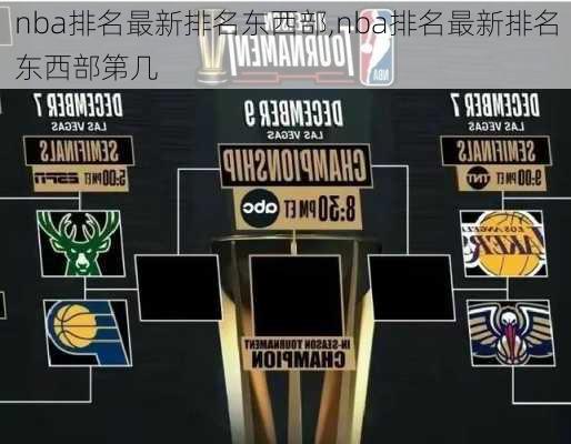 nba排名最新排名东西部,nba排名最新排名东西部第几