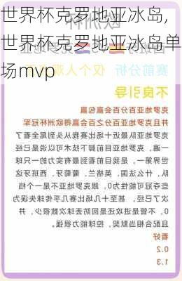 世界杯克罗地亚冰岛,世界杯克罗地亚冰岛单场mvp