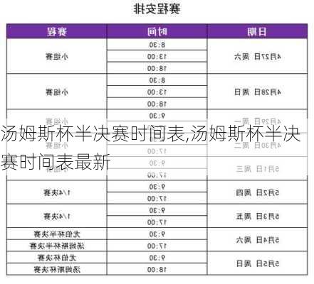 汤姆斯杯半决赛时间表,汤姆斯杯半决赛时间表最新