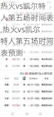 热火vs凯尔特人第五场时间表,热火vs凯尔特人第五场时间表预测
