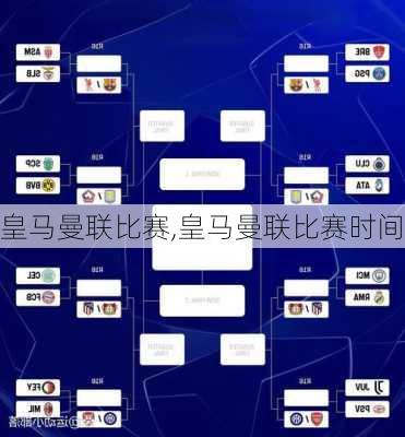 皇马曼联比赛,皇马曼联比赛时间