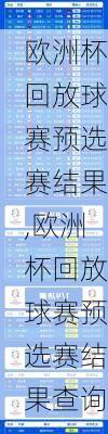 欧洲杯回放球赛预选赛结果,欧洲杯回放球赛预选赛结果查询