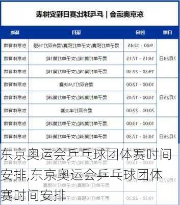 东京奥运会乒乓球团体赛吋间安排,东京奥运会乒乓球团体赛时间安排