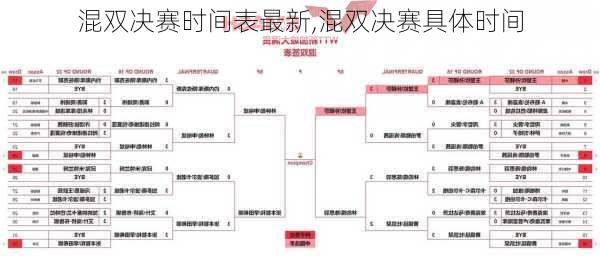 混双决赛时间表最新,混双决赛具体时间