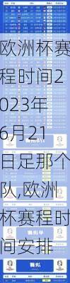 欧洲杯赛程时间2023年6月21日足那个队,欧洲杯赛程时间安排