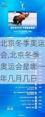 北京冬季奥运会,北京冬季奥运会是哪一年几月几日