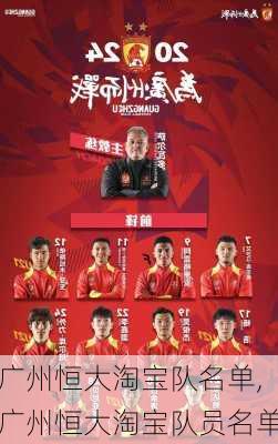 广州恒大淘宝队名单,广州恒大淘宝队员名单