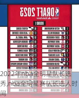 2022年nba全明星队长选秀,nba全明星赛队长选人时间