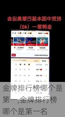金牌排行榜哪个是第一,金牌排行榜哪个是第一名