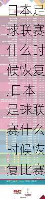 日本足球联赛什么时候恢复,日本足球联赛什么时候恢复比赛