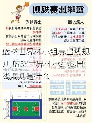 篮球世界杯小组赛出线规则,篮球世界杯小组赛出线规则是什么