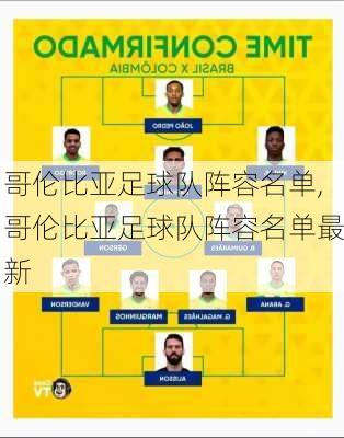 哥伦比亚足球队阵容名单,哥伦比亚足球队阵容名单最新