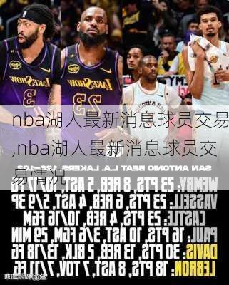 nba湖人最新消息球员交易,nba湖人最新消息球员交易情况