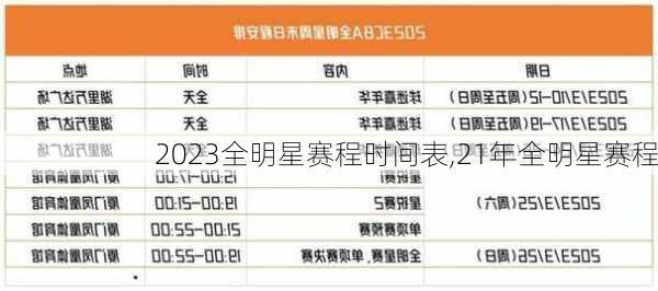 2023全明星赛程时间表,21年全明星赛程