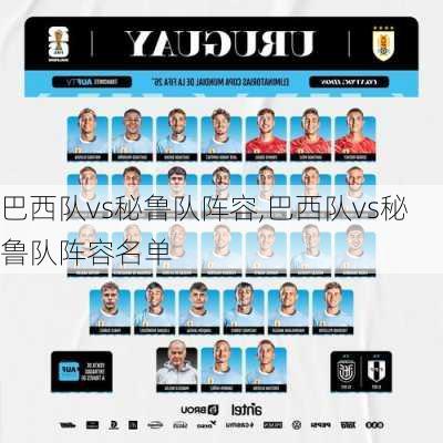 巴西队vs秘鲁队阵容,巴西队vs秘鲁队阵容名单