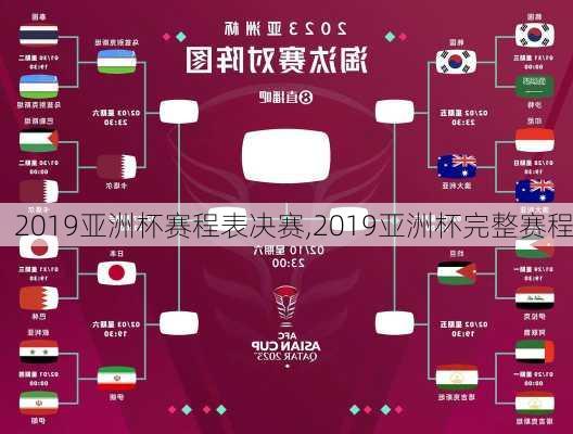 2019亚洲杯赛程表决赛,2019亚洲杯完整赛程