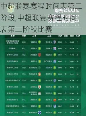 中超联赛赛程时间表第二阶段,中超联赛赛程时间表第二阶段比赛