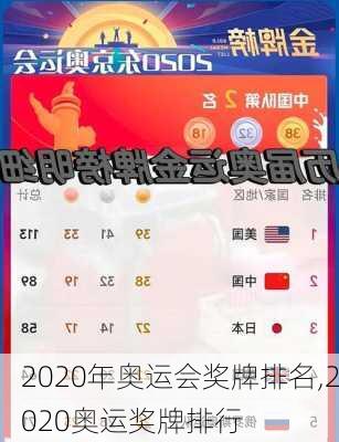 2020年奥运会奖牌排名,2020奥运奖牌排行