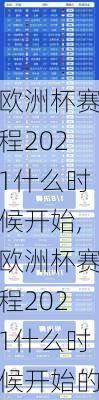 欧洲杯赛程2021什么时候开始,欧洲杯赛程2021什么时候开始的
