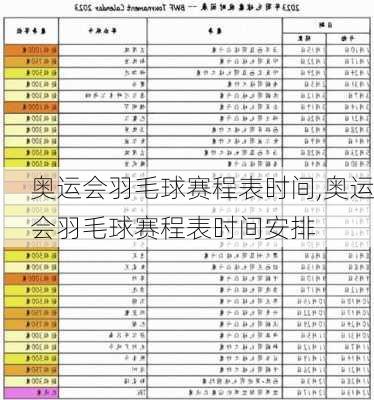 奥运会羽毛球赛程表时间,奥运会羽毛球赛程表时间安排