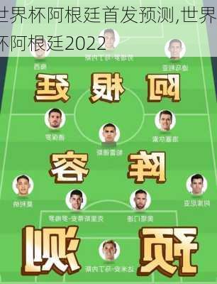 世界杯阿根廷首发预测,世界杯阿根廷2022
