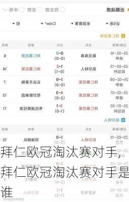 拜仁欧冠淘汰赛对手,拜仁欧冠淘汰赛对手是谁