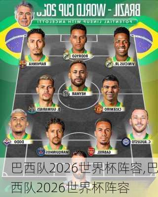 巴西队2026世界杯阵容,巴西队2026世界杯阵容
