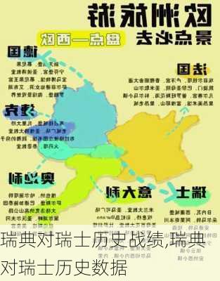 瑞典对瑞士历史战绩,瑞典对瑞士历史数据