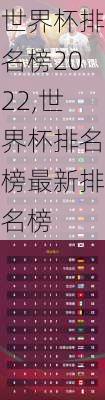 世界杯排名榜2022,世界杯排名榜最新排名榜