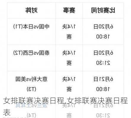 女排联赛决赛日程,女排联赛决赛日程表