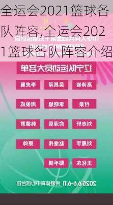 全运会2021篮球各队阵容,全运会2021篮球各队阵容介绍