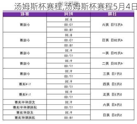 汤姆斯杯赛程,汤姆斯杯赛程5月4日