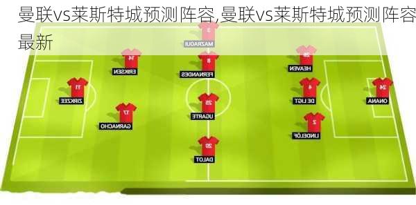 曼联vs莱斯特城预测阵容,曼联vs莱斯特城预测阵容最新