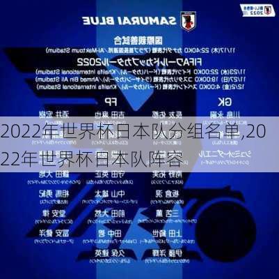 2022年世界杯日本队分组名单,2022年世界杯日本队阵容